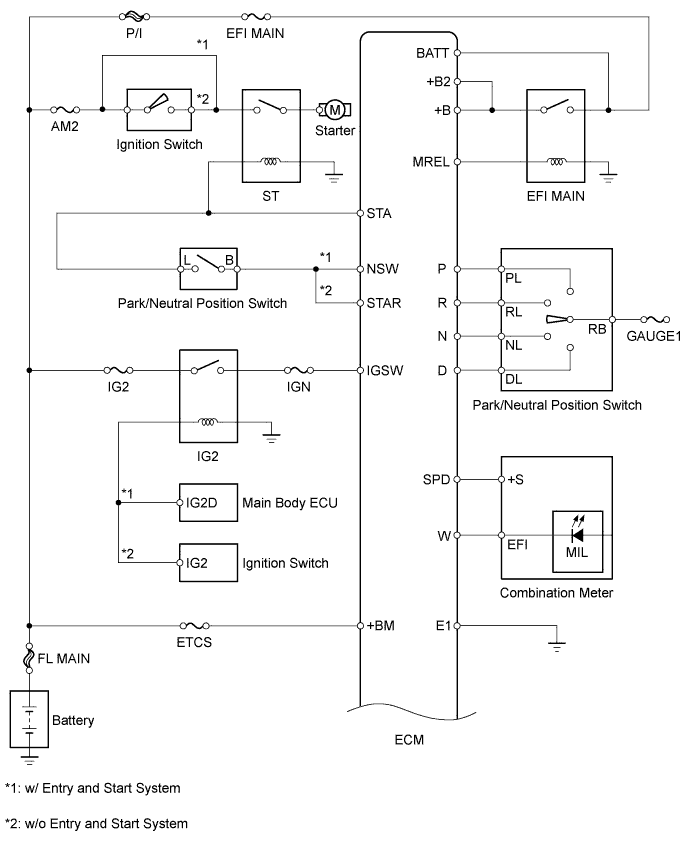 Toyota Rav4. Aca30, 33, 38 Gsa33 Zsa30, 35.K111F Cvt.Continuously Variable Transaxle System.Continuously Variable Transaxle System System Diagram